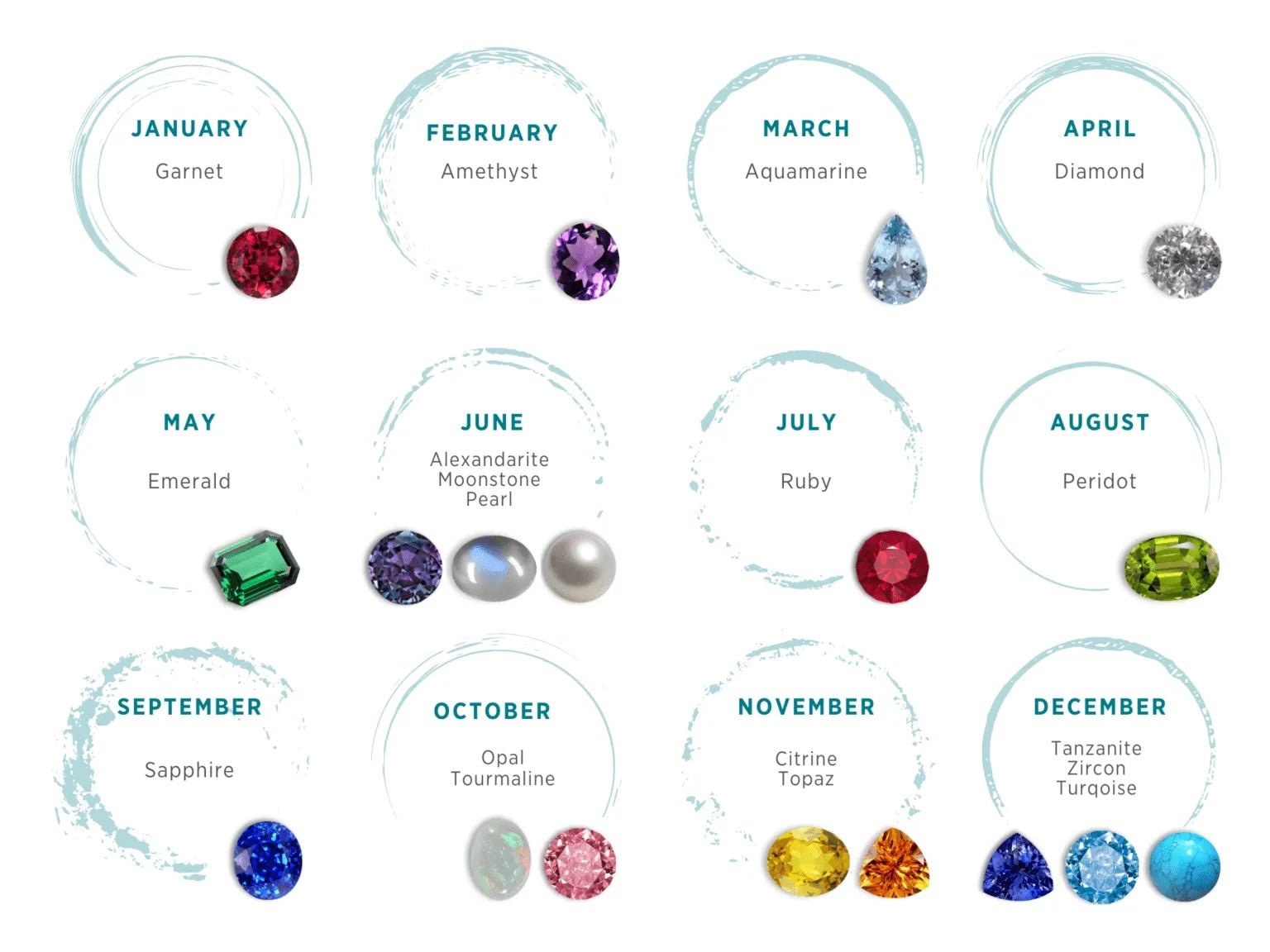 October Birthstone Jewellery: Celebrating With Opal - Iona Opal Australia