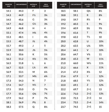 Iona Opal Australia | Ring Size Chart