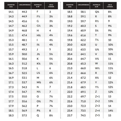 Ring size conversion chart image for Wave Rock Grace handcrafted Lightning Ridge Opal ring